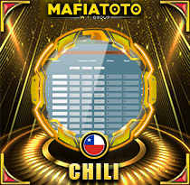 PREDIKSI TOGEL CHILE 24 OKT 2025 MAFIATOTO